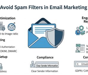 Email Marketing