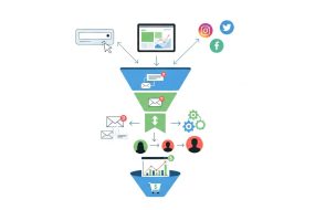 How to Create an Email Marketing Funnel That Converts