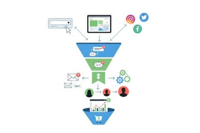 How to Create an Email Marketing Funnel That Converts